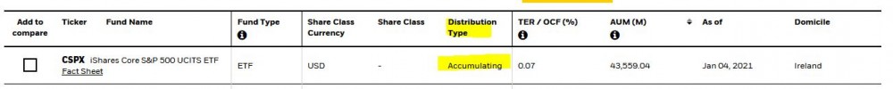 iShares accumulating.JPG