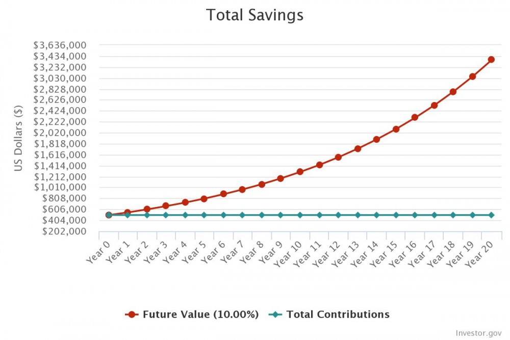 chart (2).jpeg