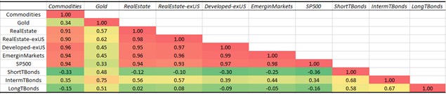 correlation matrix all.png