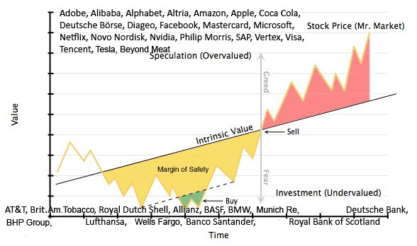 Margin-Safety.jpg