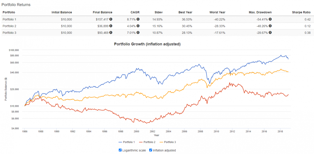 GlobalEquity_gold_x.PNG