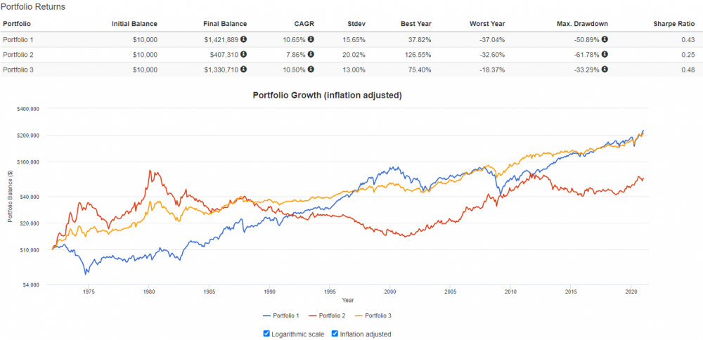 US_Equity_Gold.PNG