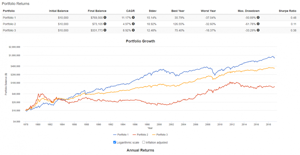 US_Equity_Gold_2.PNG