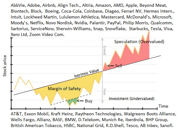 Margin-Safety.jpg