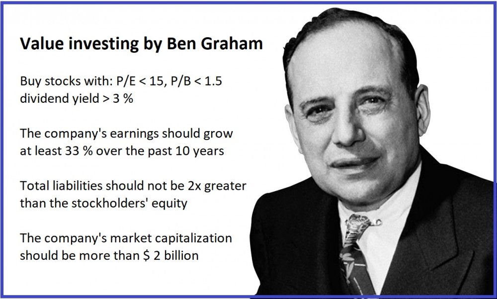 Ben-Graham-my-video.jpg